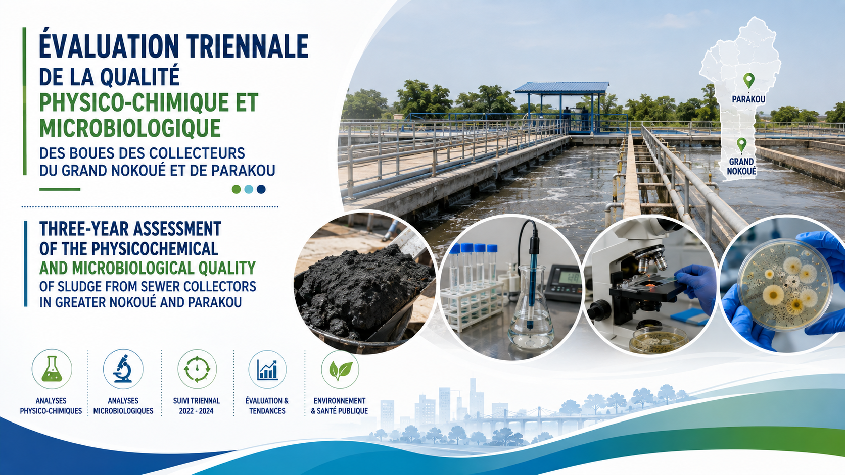 Évaluation triennale de la qualité physico-chimique et microbiologique des boues des collecteurs du Grand Nokoué et de Parakou