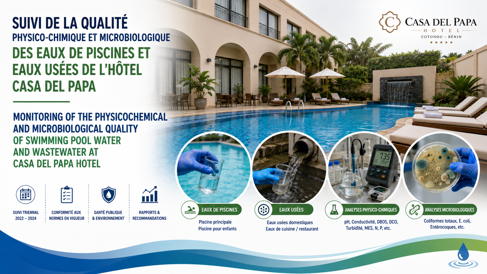 Suivi de la qualité physico-chimique et microbiologique des eaux de piscines et eaux usées de l’Hôtel Casa Del Papa