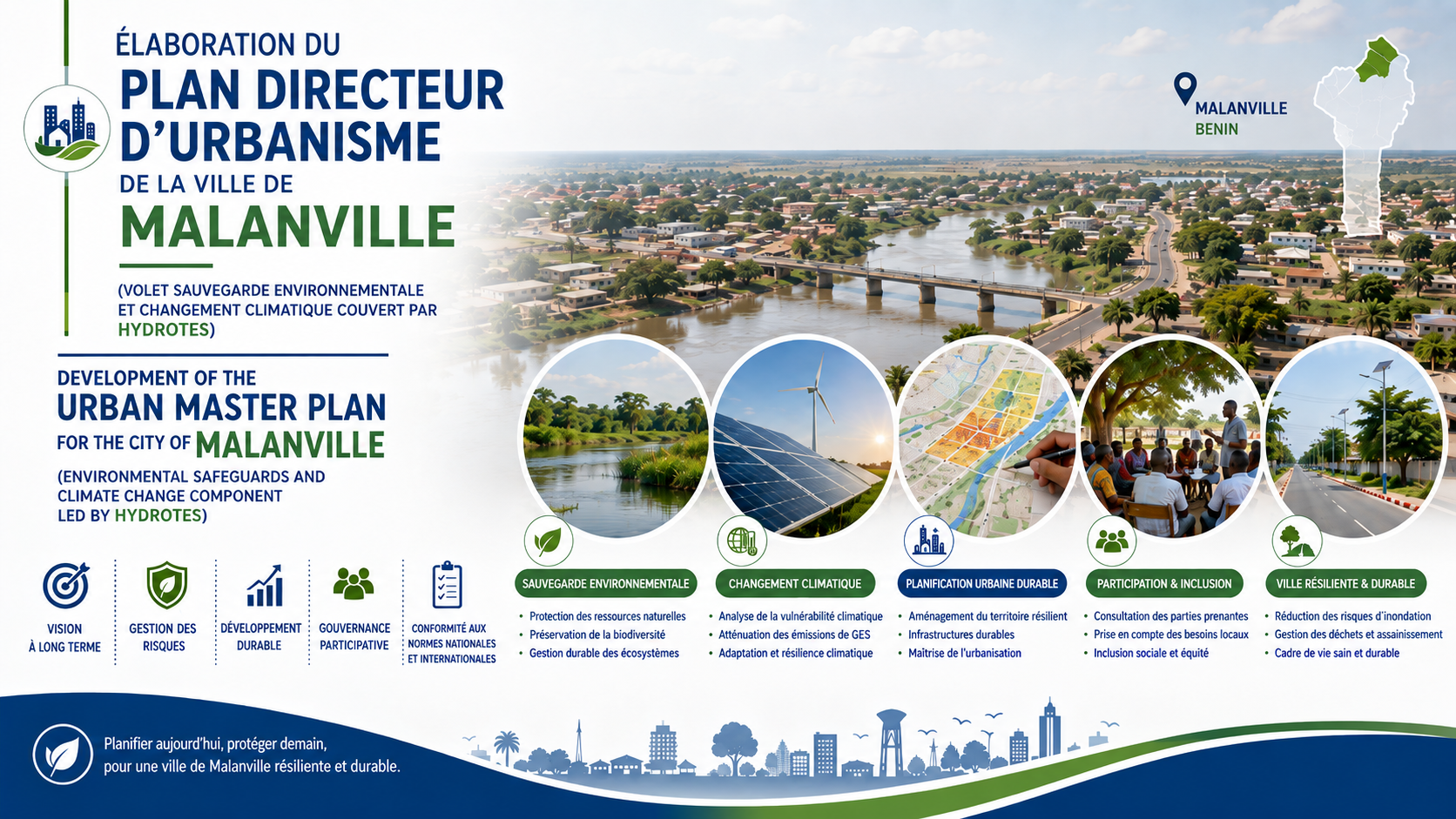 Élaboration du Plan Directeur d’Urbanisme de la ville de Malanville (Volet sauvegarde environnementale et changement climatique couvert par HydroTES)