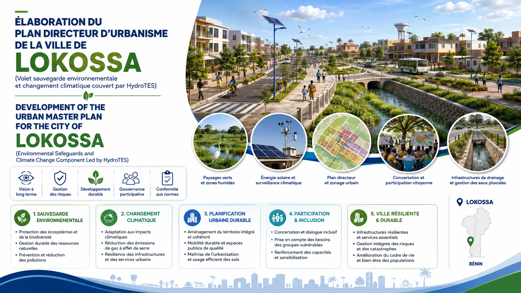 Élaboration du Plan Directeur d’Urbanisme de la ville de Lokossa (Volet sauvegarde environnementale et changement climatique couvert par HydroTES)