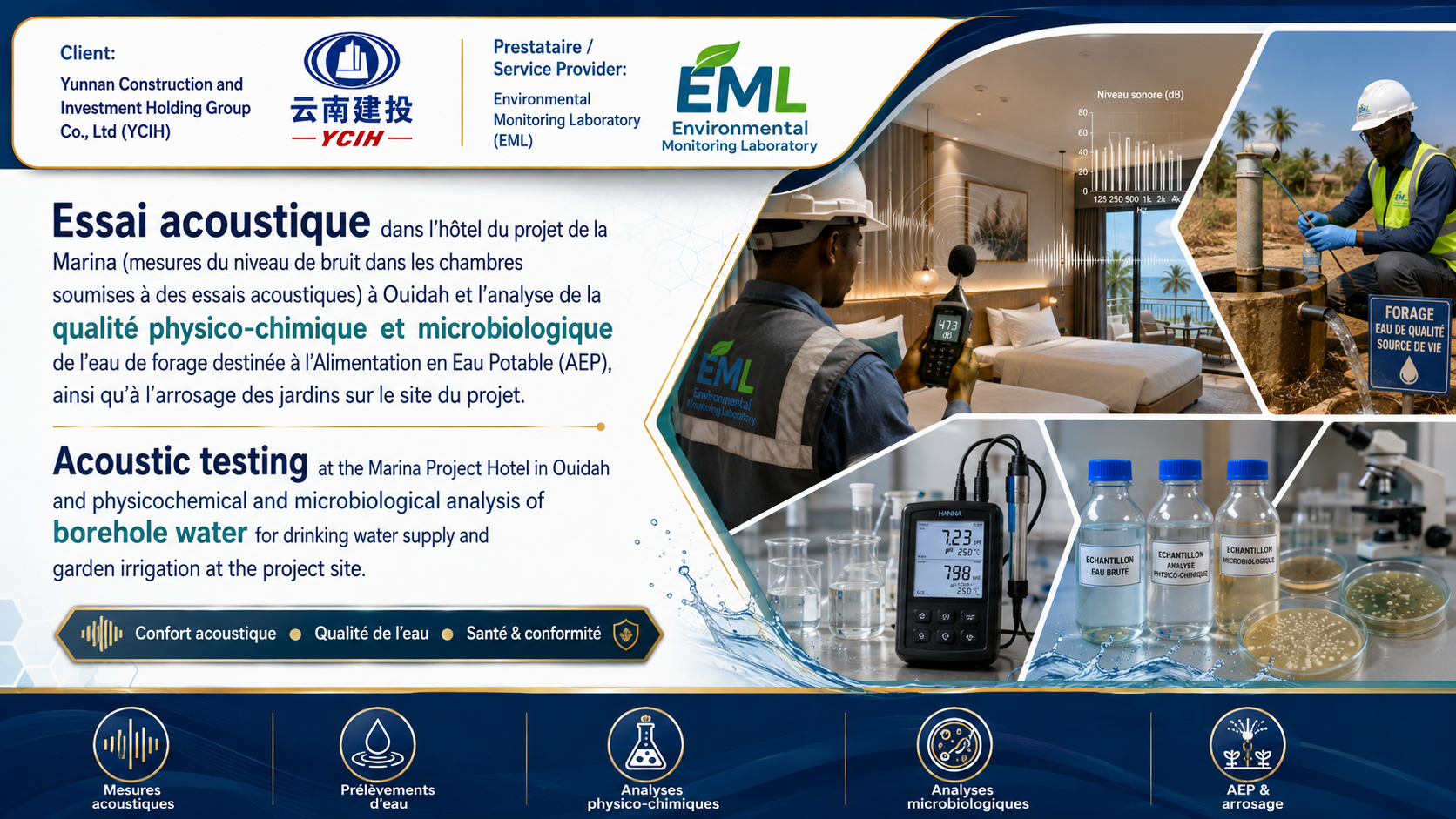 Essais acoustiques à l’hôtel du projet Marina à Ouidah et analyse physico-chimique et microbiologique de l’eau de forage pour l’AEP et l’arrosage des jardins.